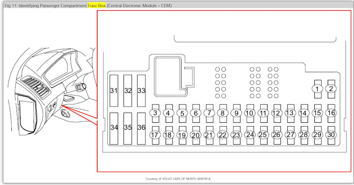 Wiring Diagram Volvo 850 ~ Download Repair Manual