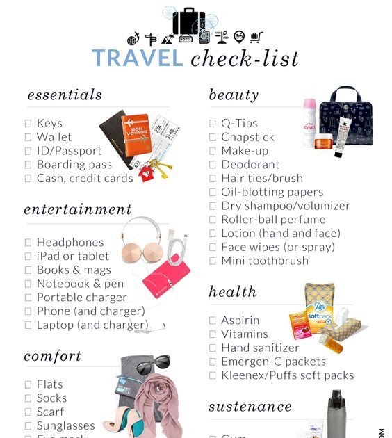 Ultimate Travel Checklist (Download/Printable)