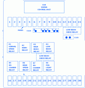 Chevy K10 Fuse Box Diagram - Wiring Diagram Schemas