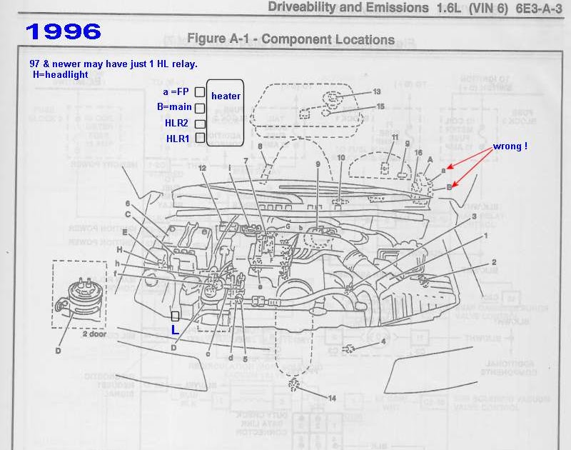 [DIAGRAM] Chevrolet Tracker 2002 Fuse Box Diagram