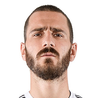 Leonardo Bonucci Young : دوري أبطال أوروبا | يوفنتوس ...