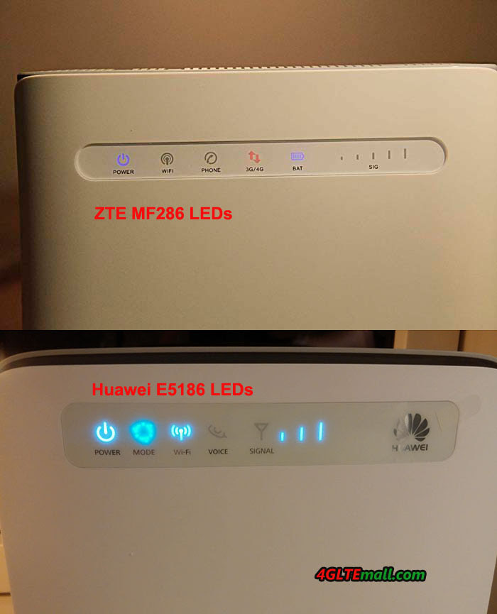 4G Mobile Broadband: LTE Cat6 CPE ZTE MF286 VS Huawei E5186