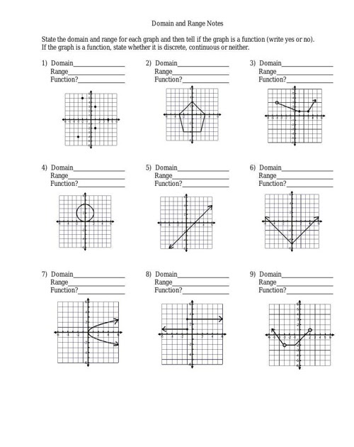 Domain And Range Worksheets Answer Key Algebra 2