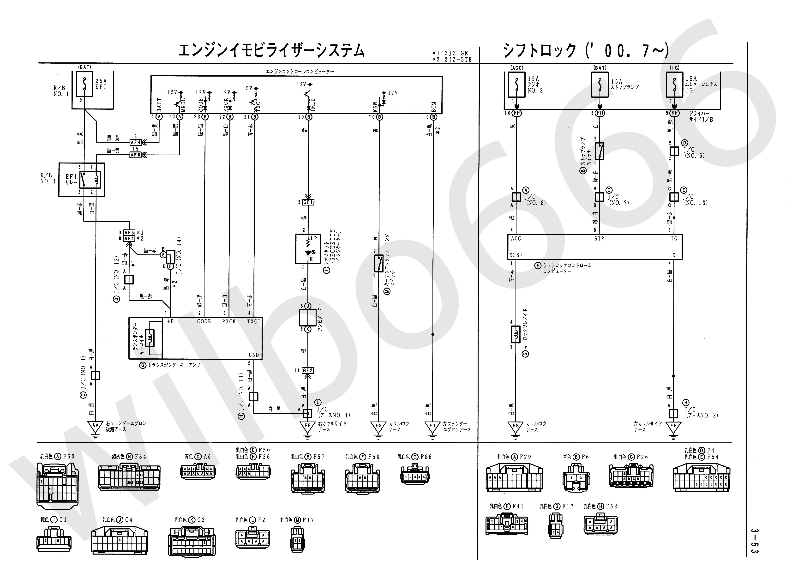 S2000 Wiring Diagram - Complete Wiring Schemas