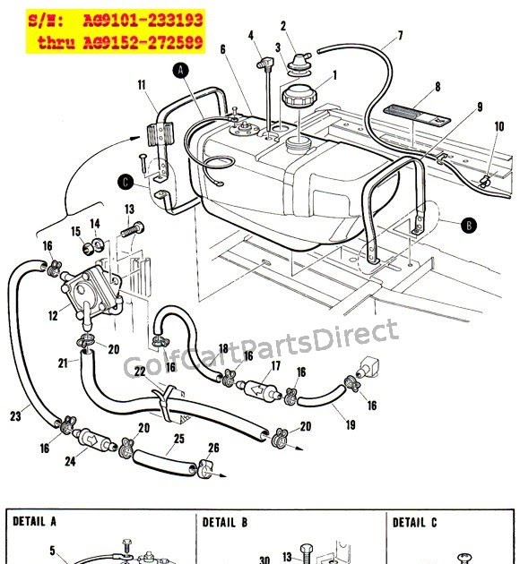 1985 Ezgo Marathon Wiring Diagram - DOUBTLESSARA