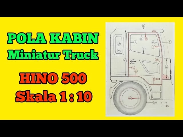 21+ Sketsa miniatur truk oleng ideas in 2021 