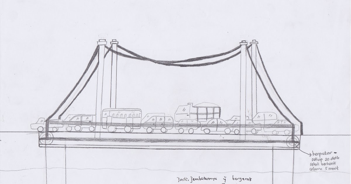 33+ Buat Sketsa Jembatan Yang Mudah Digambar Terlengkap | Hobisket