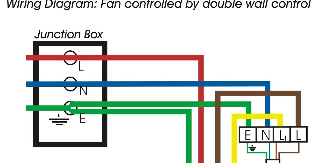 55 Lovely 3 Phase Exhaust Fan Wiring Diagram