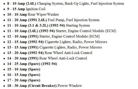 93 Isuzu Tail Light Wiring Diagram - Wiring Diagram Networks