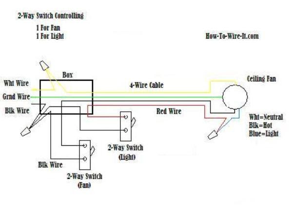 Diagram Light And Exhaust Fan Switch Wiring Diagram For 1