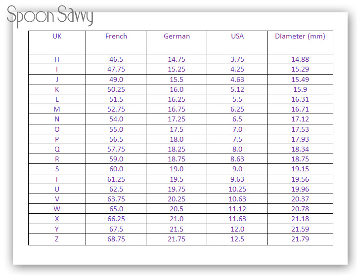 Sovie tattoo ring size chart