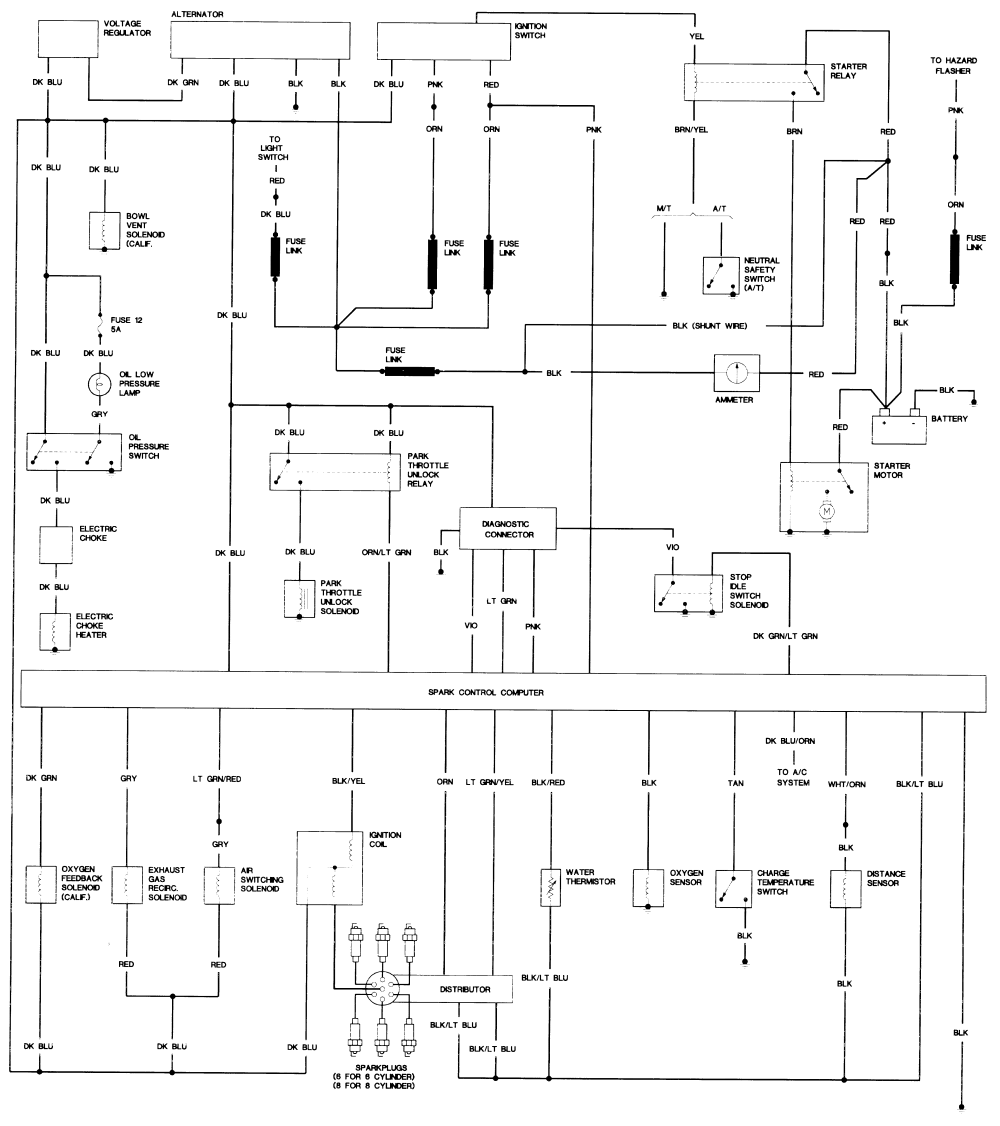 2018bobhairstyles: 1970 Dodge Challenger Wiring Diagram