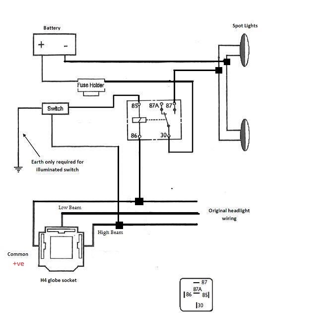 Prado 150 Wiring Diagram flilpfloppinthrough