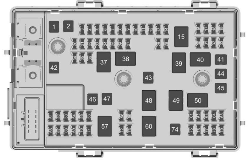 Chevrolet Expres Fuse Diagram - Wiring Diagram