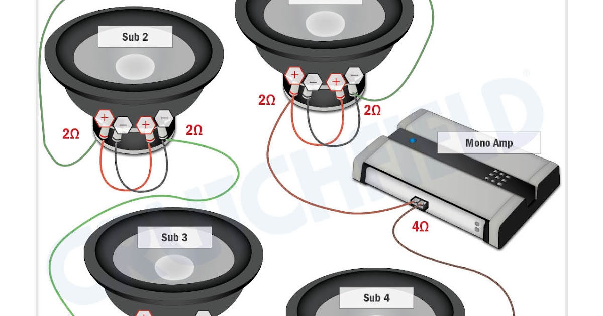 Wiring Dvc Subwoofers : JL Audio 12W1v3-2 300W RMS 12" W1v3 Series
