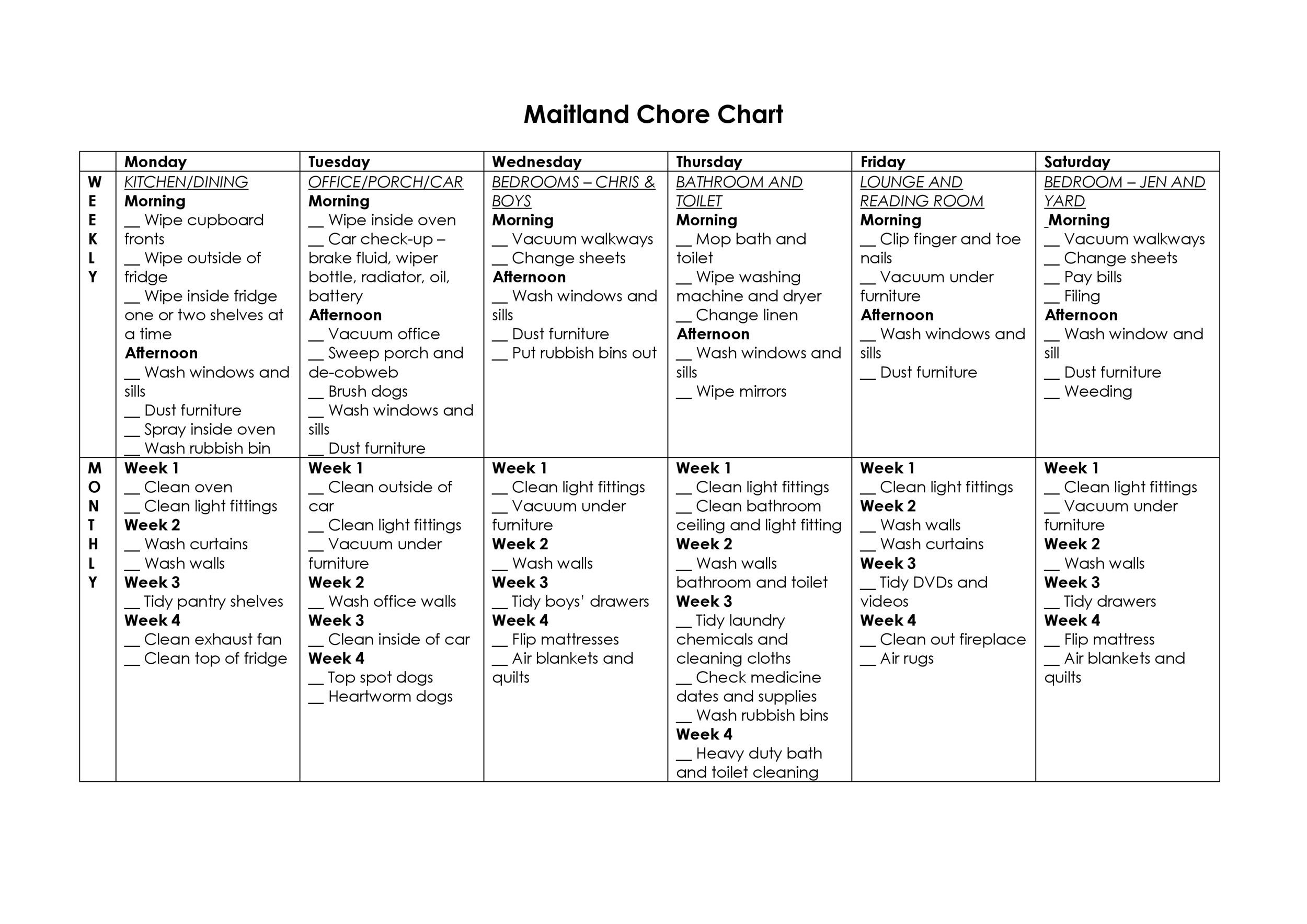 2 Week Well Child Check Template