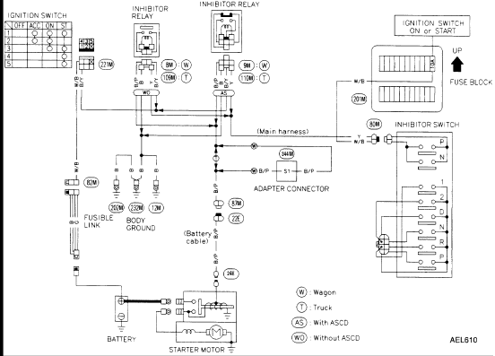 Nissan Pickup Ignition Wiring Harnes - Wiring Diagram