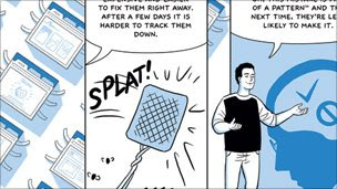 Chrome comic strip, Google