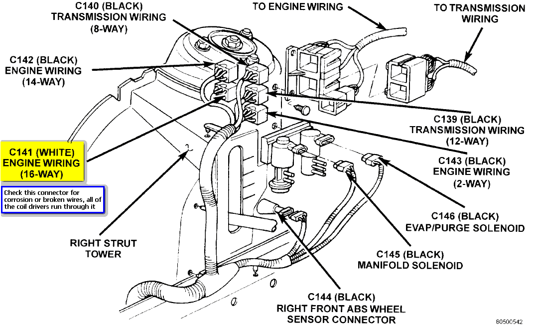 Diagram Of 97 Dodge Caravan 2 4 Engine - Wiring Diagram