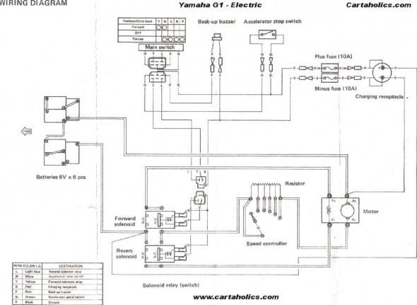 [DIAGRAM] 1993 Ezgo Marathon Wiring Diagram