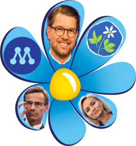 Den nya Brunblå sörjan