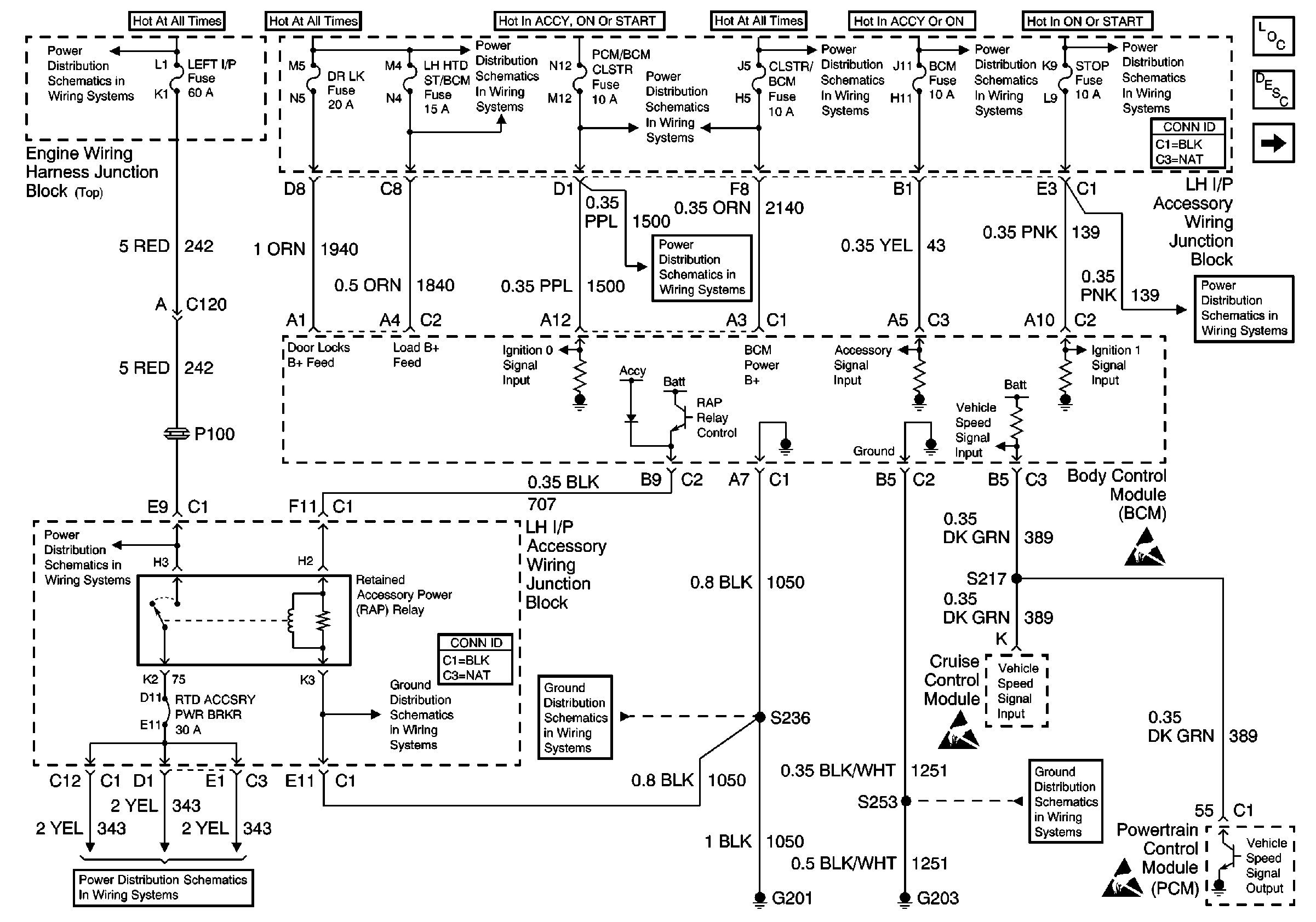 2009 Honda Crv Fuse Box Diagram