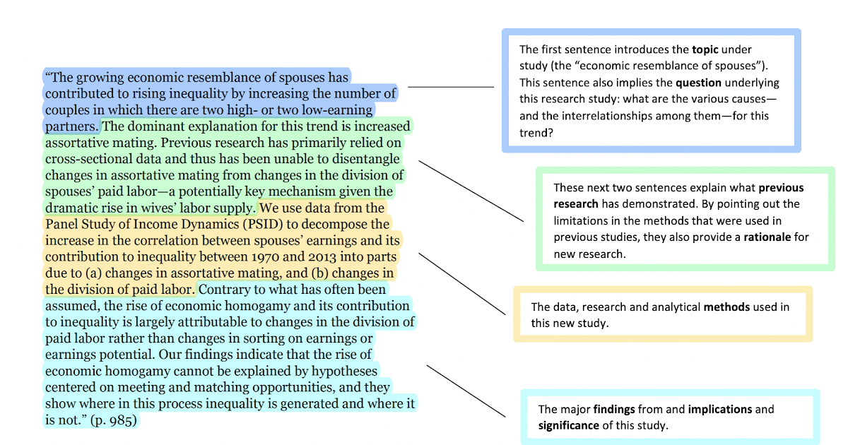 Writing A Scientific Paper Abstract