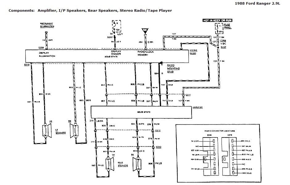 Kubota Wiring Diagram Online | schematic and wiring diagram