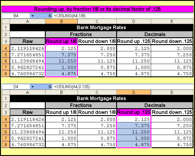 RoundUp_Fraction_Decimal