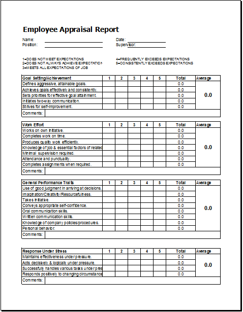 annual-appraisal-template-hq-printable-documents