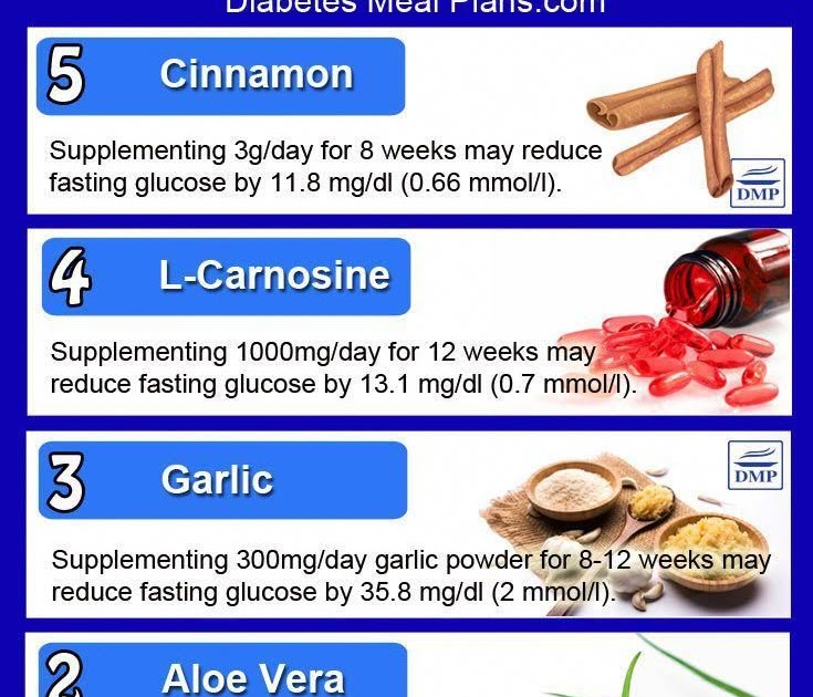 how-to-lower-high-blood-sugar-in-the-morning-blood-sugar-management