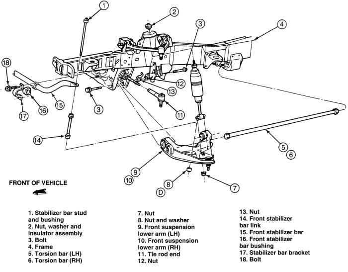 F250 Front End Parts Diagram - Wiring Diagram 2012 Ford F250 Front Axle Parts Diagram