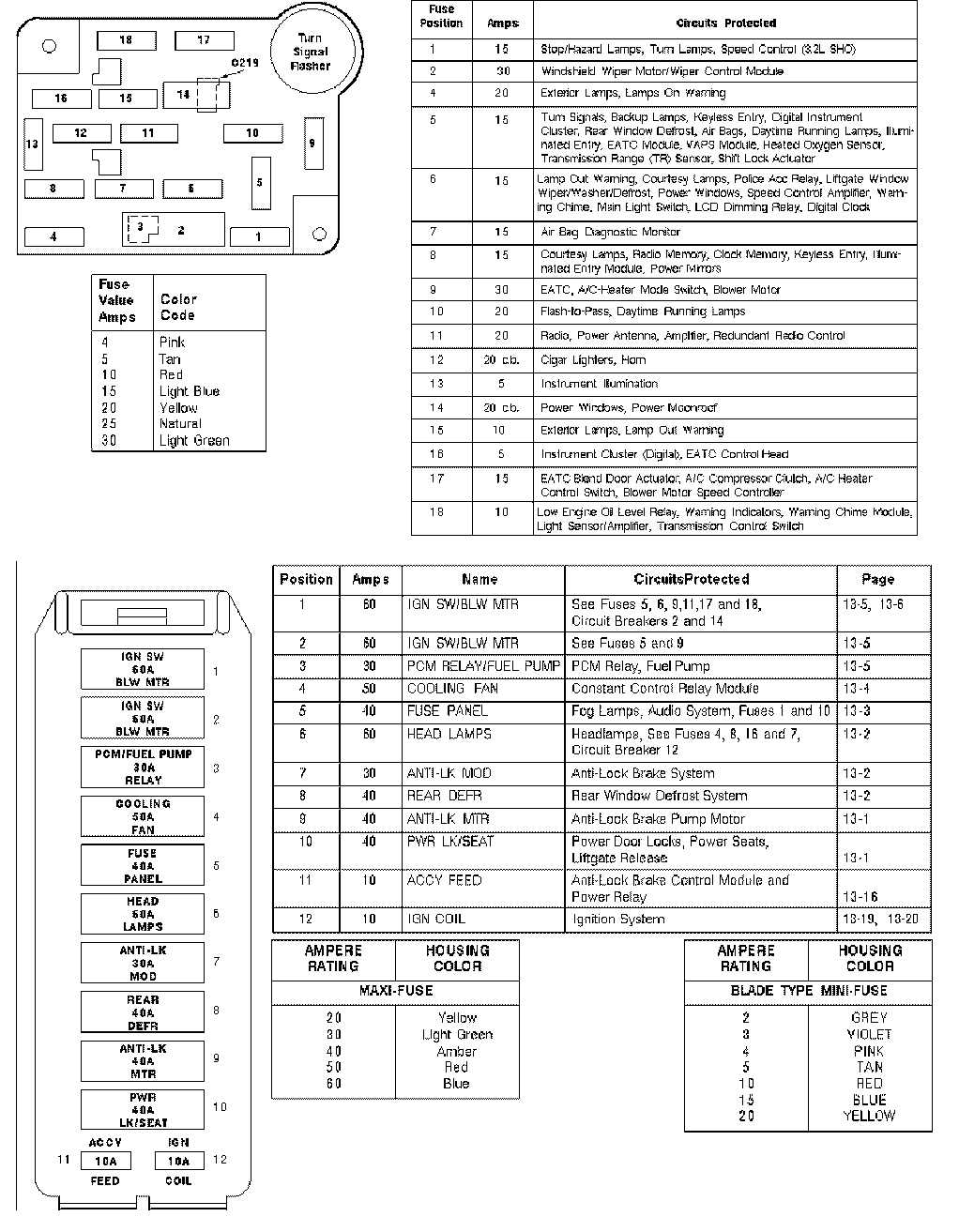 Wiring Diagram For 2000 Ford Taurus from lh6.googleusercontent.com