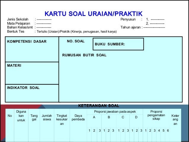 Contoh Kartu Soal Bahasa Inggris K13 Smp