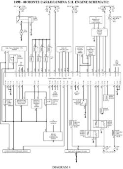 Wiring Diagram PDF: 2003 Chevy Monte Carlo Wiring Diagram Chevrolte