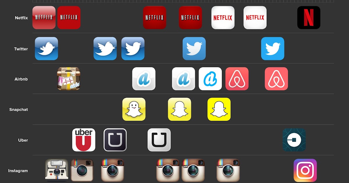 Twitter Logo App : Create a professional twitter logo in minutes with