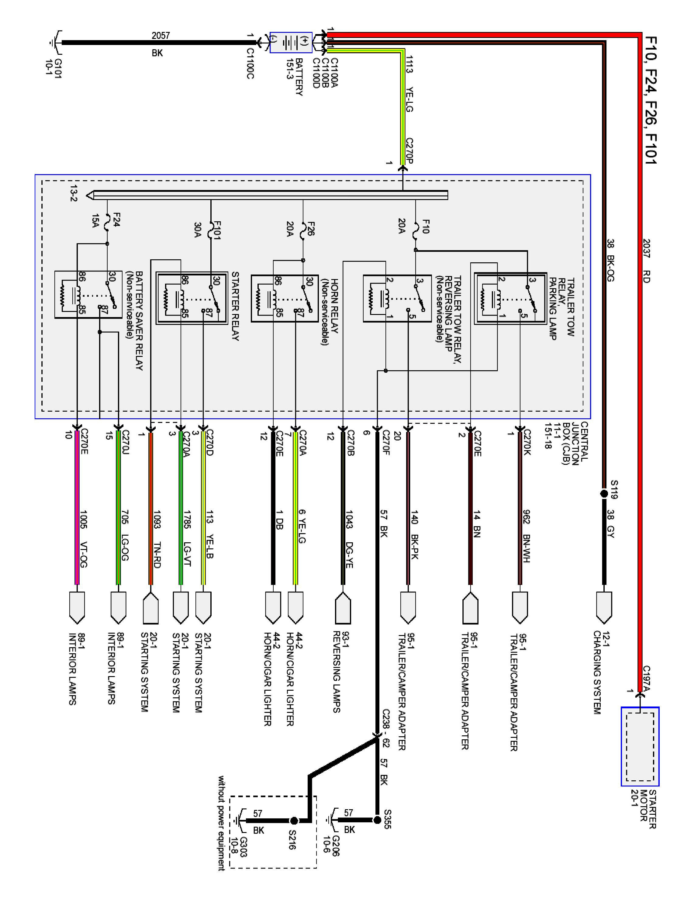 1989 F150 Engine Diagram - Wiring Diagram Schema