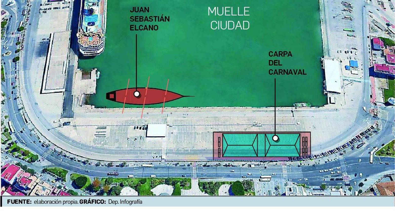 El 'Elcano' obligado a cambiar de sitio por la ubicación de la carpa