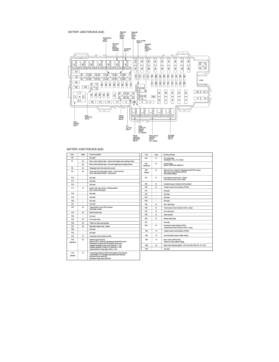 2011 Ford Flex Wiring Diagrams