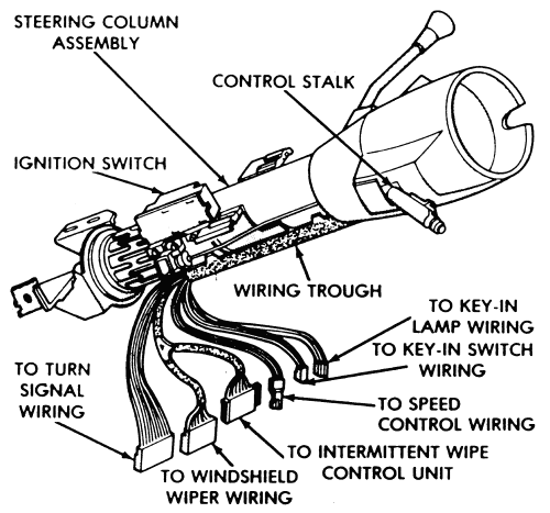 2000 Camaro Steering Column Wiring Diagram - Cars Wiring Diagram Blog