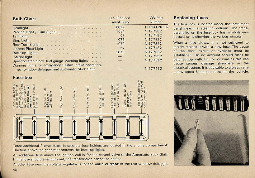 67 Chevy Fuse Box - Wiring Diagram Networks