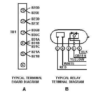 Wiring Diagram Terminal Block / Wiring Diagram Terminal Block - How Are