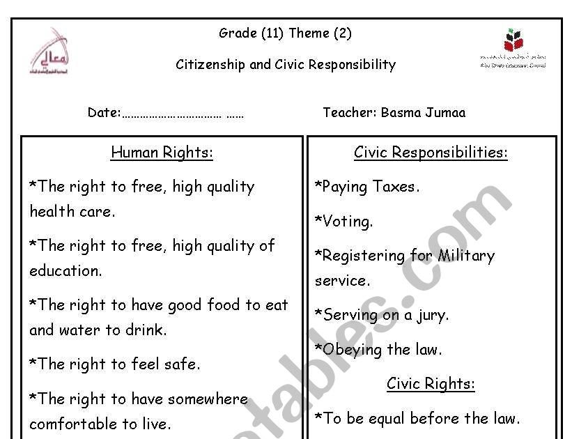 Rights And Responsibilities Worksheet - Worksheet List