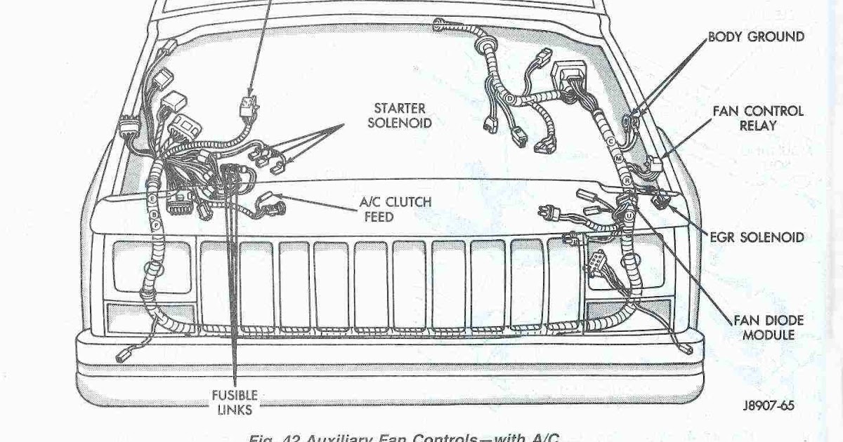 1998 Jeep Cherokee Sport Wiring Diagram Conature