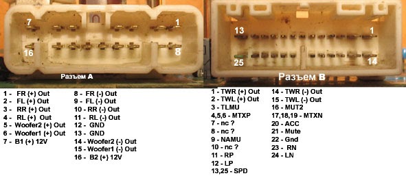 2003 Toyota Avalon Jbl Wiring Diagram