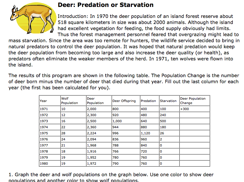 Science Graphs Worksheet - worksheet