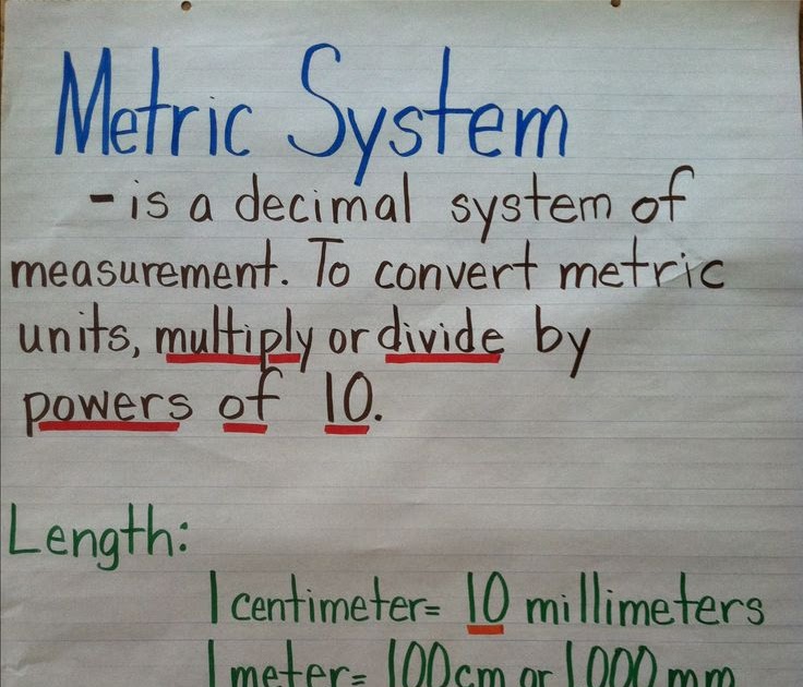 62 MATH CONVERSION CHART FOR 4TH GRADE, 4TH FOR CONVERSION GRADE MATH