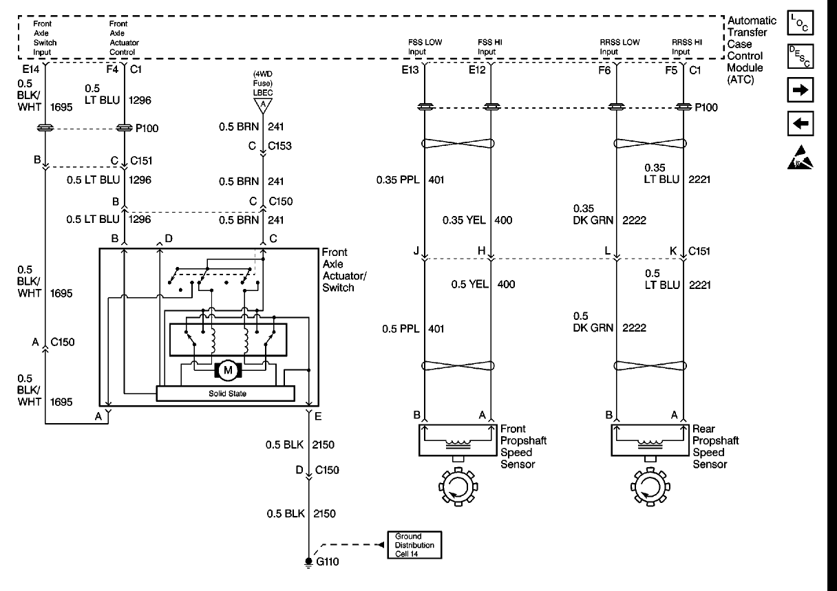 32 99 Tahoe Radio Wiring Diagram - Wire Diagram Source Information
