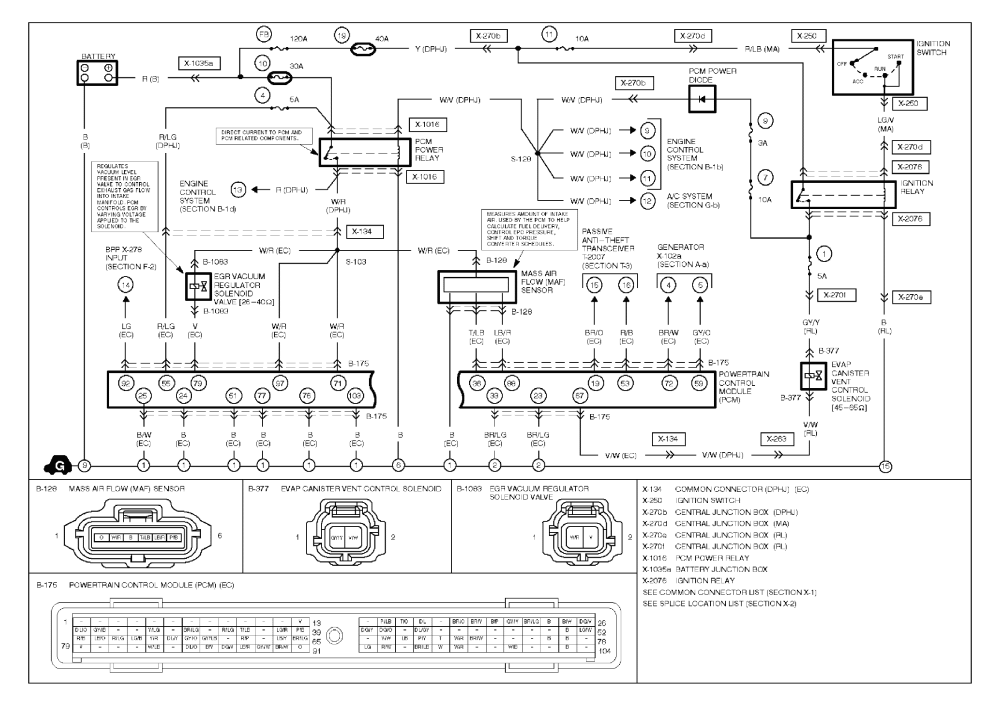 Mazda Tribute Wiring Diagram Pdf - Wiring Diagram and Schematic Role
