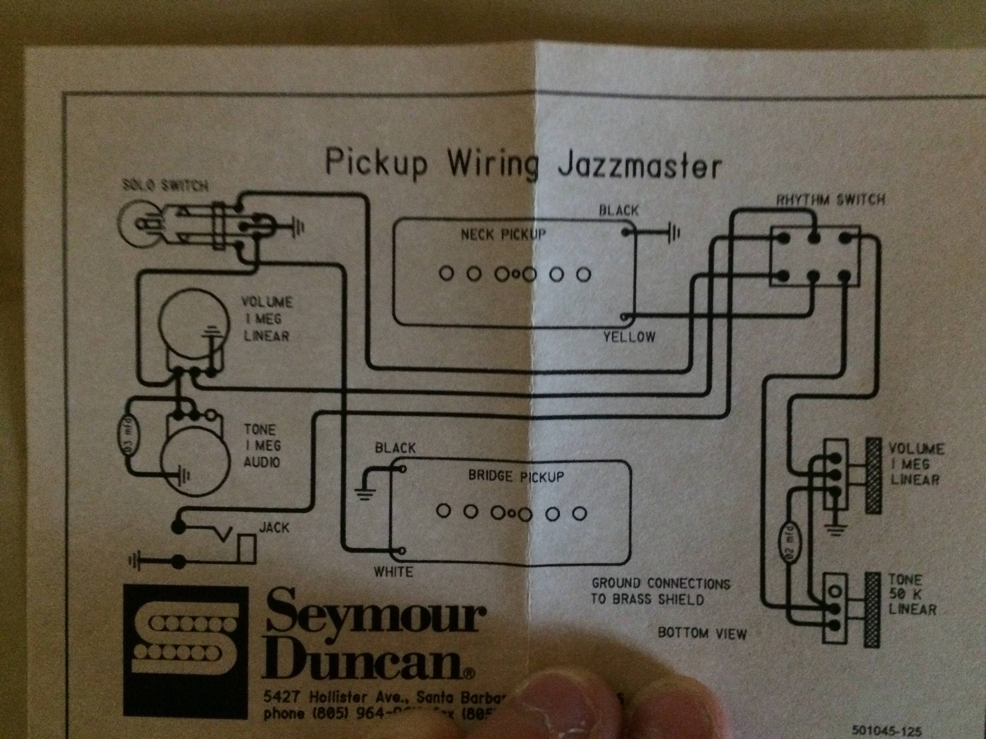 Squier Jazzmaster Wiring Diagram - Complete Wiring Schemas